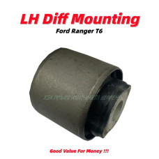 Different Mounting LH Different Mounting LH